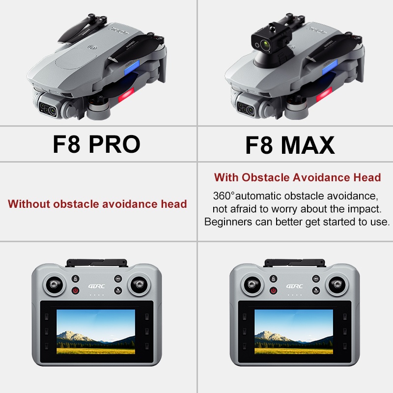 4DRC F8 PRO MAX 원격 조종 드론 5G WI - Jjrc Drone X12 리뷰 및 가격